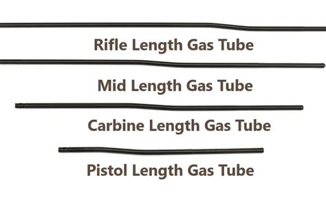 Which Gas Tube Length For Ar 15 Complete Guide Neckbone Armory
