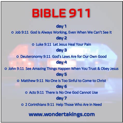Bible 911 Wondertakings