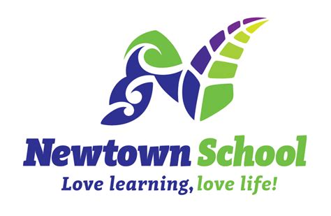 Newtown School Wellington