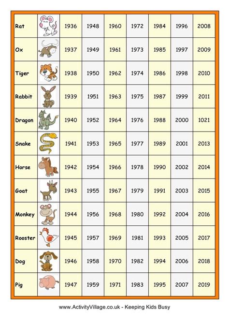 Free Printables Chinese New Year Animal Zodiac Calendar