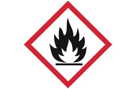 Ghs02 Flammable Label Il2713 National Safety Signs