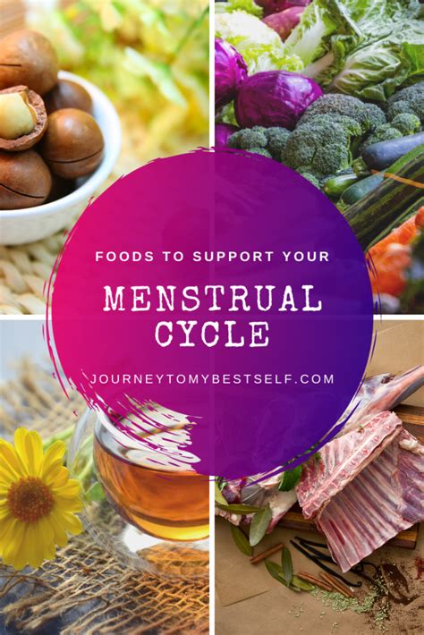 increase vitality by understanding your menstrual cycle and learning how to support your body
