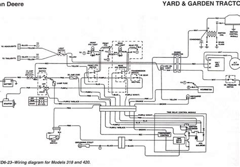 Step By Step Guide Understanding The John Deere X300 Electrical Diagram