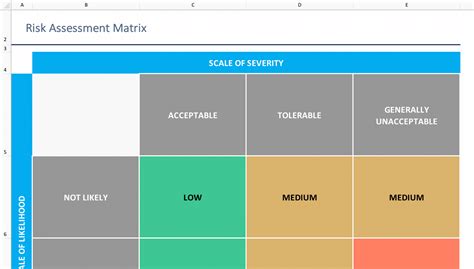 Risk Matrix Template Excel Tutoreorg Master Of Documents