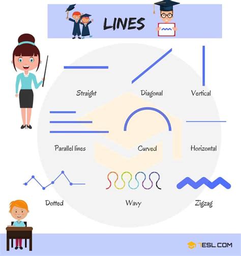 Geometric Lines Names In English With Pictures 7esl