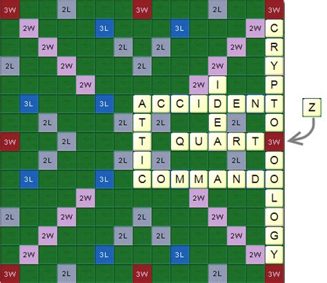 What Is The Highest Possible Scrabble Score For Placing A Single Tile
