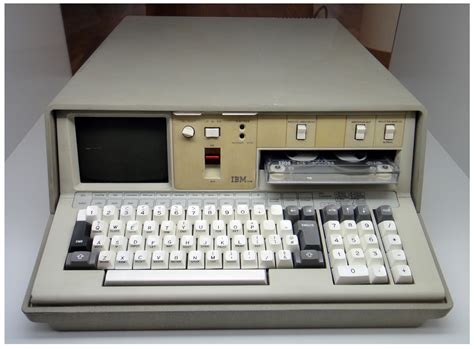 History Of The Computer Computer Timeline1981 1999