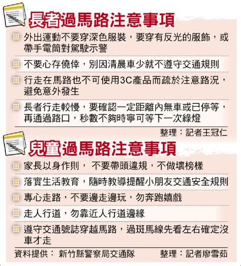 馬路果真如虎口！行人車禍死傷 老少佔比最高 社會 自由時報電子報