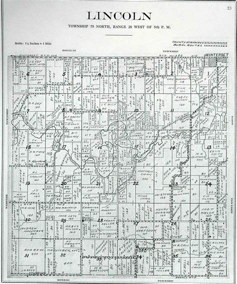 Map Index Page