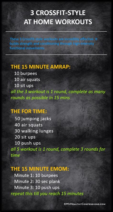 Crossfit Style Workouts Amrap For Time And Emom In 2020 Crossfit