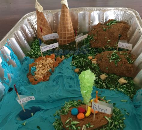 29 Activities To Master Learning About Landforms Teaching Expertise