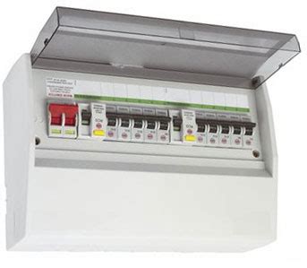 These arguments can be named if desired. Electrical Switchboard & Upgrades - Mr Switch