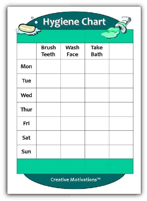 Hygiene Chart For Kids Hygiene Lessons Hygiene Activities Kids Hygiene