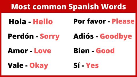 Common Spanish Words