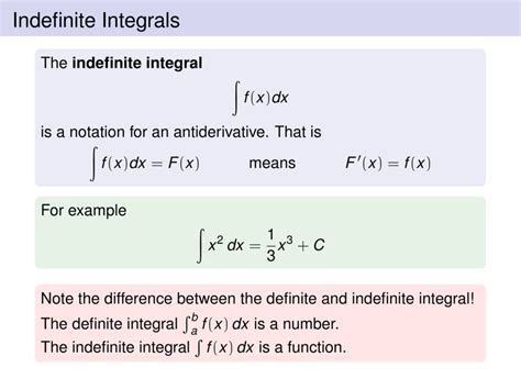 Updated Definite Integrals Examples Pdf