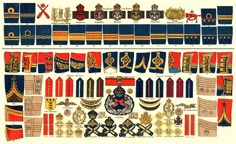 1914 1918 Badges And Ranks Of Our Navy And Army Herbert Booker