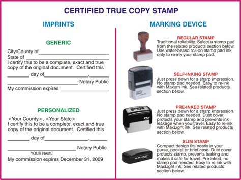 Official Document Stamp