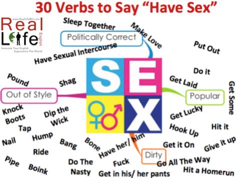Ways To Say SEX Synonyms Slang And Collocations EXPLICIT RealLife English