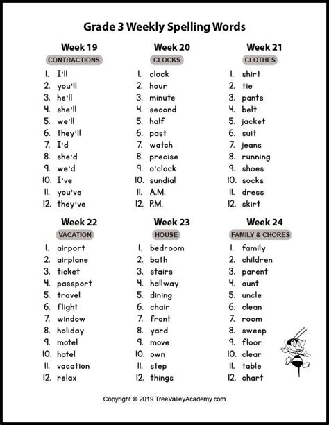 1st Grade Spelling Word List Printable