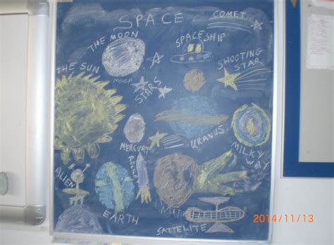 Space Classroom Display Photo SparkleBox