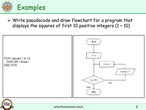 Solution Cse 101 Pseudocode And Flowchart Examples Lecture Pdf Studypool