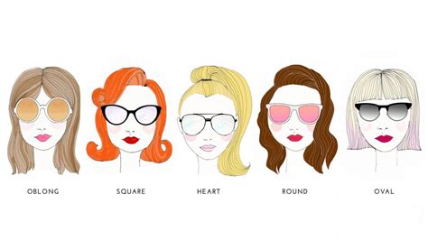 How To Find The Sunglasses Style That Suit Your Face Shape