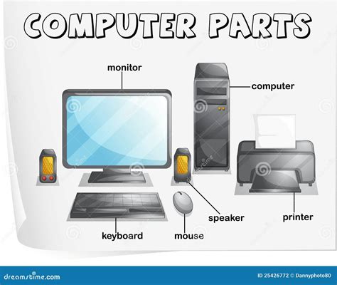 Copy Of Computer Parts Lessons Tes Teach