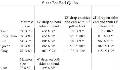 Check spelling or type a new query. King Size Quilt Dimensions | Name: Attachment-12932 ...