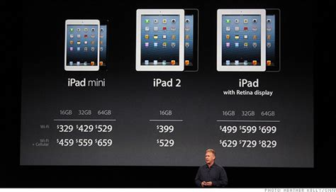 Alarmed by the high prices of apple's tablets? Apple iPad 4 with Retina Display Malaysia Release Date ...
