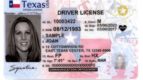 How To Get A Real Id Compliant Drivers License In Texas Fort Worth