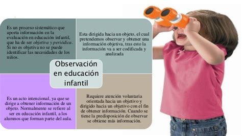 Tema 2 La Observación En Educación Infantil