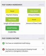How To Get Your True Credit Score Images