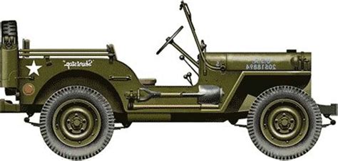 Free Stl File The Willys Mb Jeep 🪖 ・3d Print Model To Download・cults