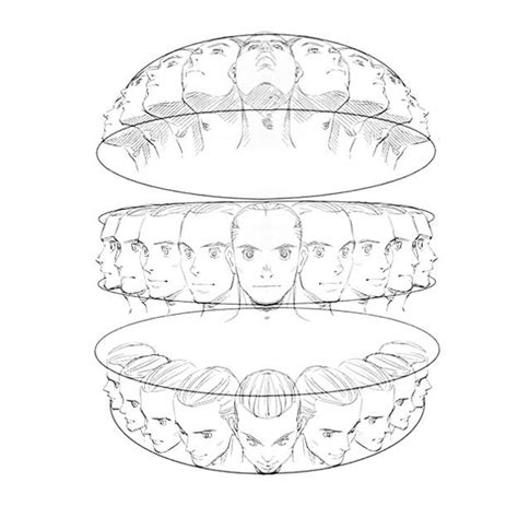 “head Rotation” Art Reference Manga Drawing Tips By 遥渡辺 • Blog