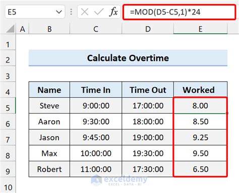 Excel Formula To Calculate Time Worked Exceldemy