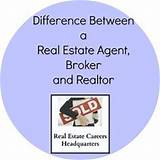 Images of Realtor Agent License