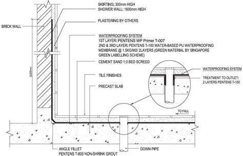 Image Result For Waterproofing Detail Drawings Kitchen Wall