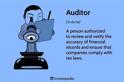 Auditor: What It Is, 4 Types, and Qualifications