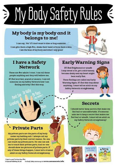39 Safety Lessons For Kids Ideas Lessons For Kids Teaching Kids