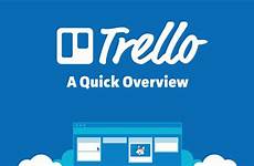 trello