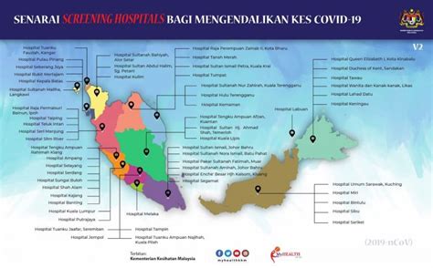 Berbagai jenis ebook yang berguna & bermanfaat kepada yang memerlukan. Senarai Hospital Di Malaysia Yang Mengendalikan Kes COVID ...
