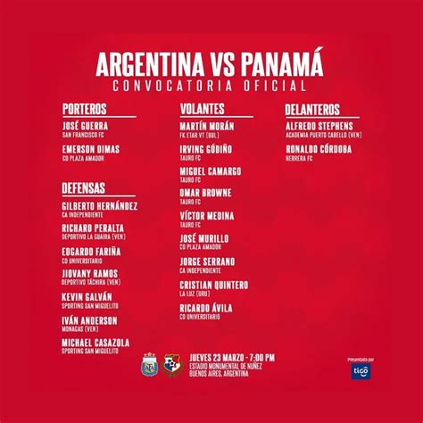 panamá dio la lista de convocados para el partido contra argentina la exorbitante diferencia de