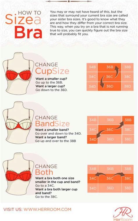 Pin By Selena Russell On Clothes Correct Bra Sizing Bra Sizes Bra Chart