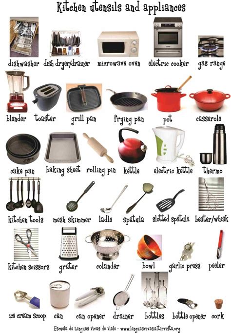 Tan funcionales y prácticos, te ayudarán a preparar y conservar todos tus alimentos. Utensilios de cocina - Kitchen utensils - Aprendo inglés