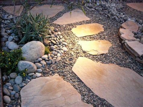 Beautiful 10 Zeroscape Front Yard Ideas For Inspiration In 2020