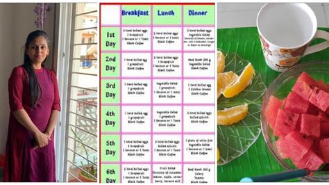 Diet Chart For Weight Loss For Female In Tamil Help Health