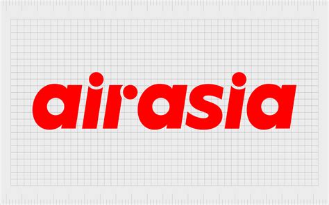 Definitive List Of The Most Famous Airline Logos
