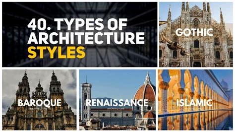 40 Types Of Architecture Styles Youtube