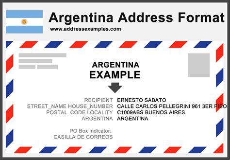 Argentina Address Format - AddressExamples.com