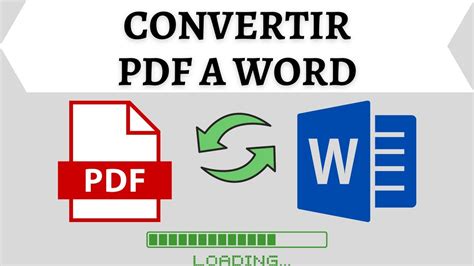 Cómo Convertir Pdf A Word I Love Pdf Youtube